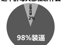 这个群每天都在聊什么：2%正常内容，98%装逼