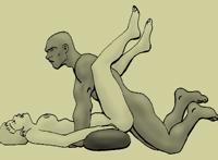 用什么姿势能到宫颈