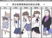 蓝宝石般的被害妄想少女