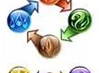 碧蓝幻想是日本游戏公司Cygames旗下的日式RPG页游 碧蓝幻想是日本游戏公司Cygames旗下的日式RPG页游