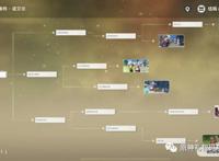 诺艾尔的邀约事件分支