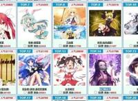 最受欢迎国外二次元女神排行榜第11至15名 最受欢迎国外二次元女神排行榜第11至15名