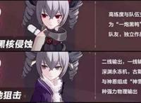 崩坏3女武神排行榜