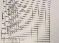 要禁止播放日本动画名单