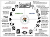 空条承太郎 他的到来是故事的到来，他的离去是故事的离去