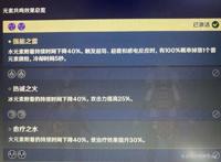 原神最强刻晴阵容搭配攻略