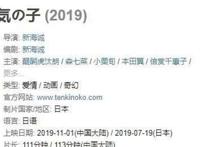 天气之子豆瓣7.1分，你会做出什么样的评价