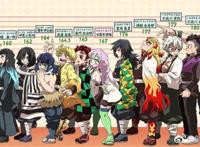 鬼灭之刃 富冈义勇 蝴蝶忍 炼狱杏寿郎 宇髄天元 甘露寺蜜璃 伊黑小