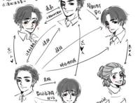 邵群×黎朔勿忘凉栀 黎朔×邵群车工具连续剧