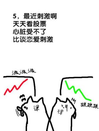 一只单身狗的日常(4)(点击浏览下一张趣图)