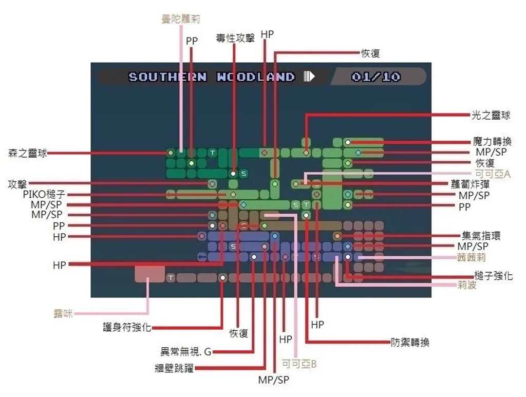 今天介绍的游戏就是《Rabi-Ribi（拉比哩比）》