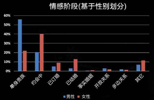 你是否听说过这样一个群体——“Furry”?