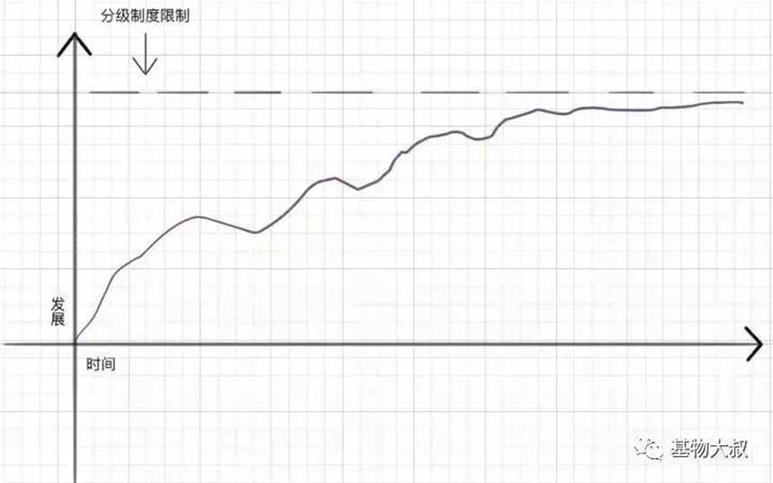 furry文化在国外是否很受欢迎？
