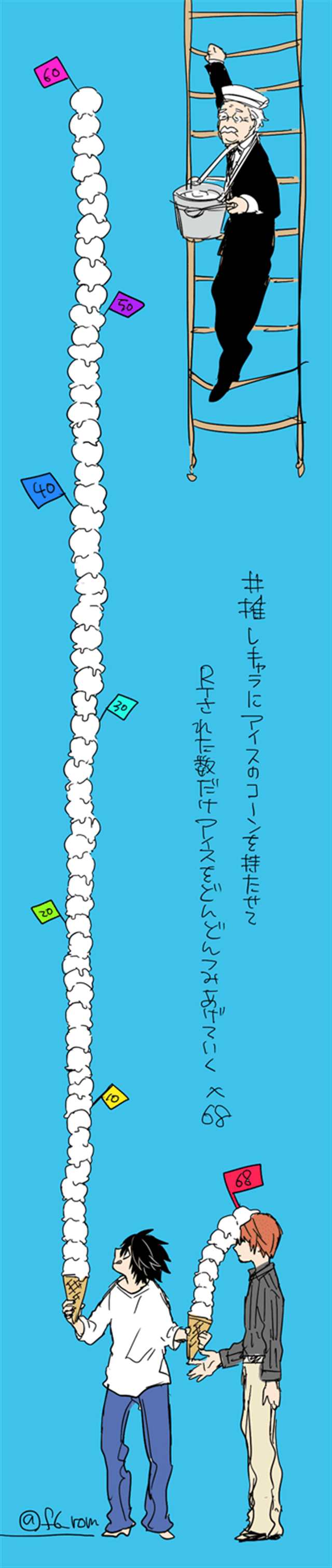 【途中から腐向け】デスノツイログ5(点击浏览下一张趣图)