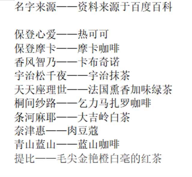 为大家展现一下《请问您今天要来点兔子吗？》中所蕴含的魔力