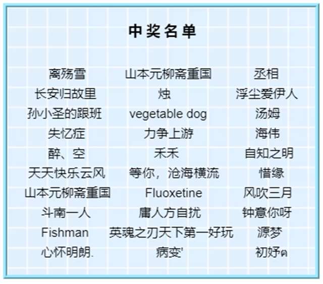 《镇魂街》最期待哪位角色能在英魂中登场