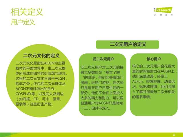 不是很懂你们二次元是什么梗 爱好者的无奈与心酸