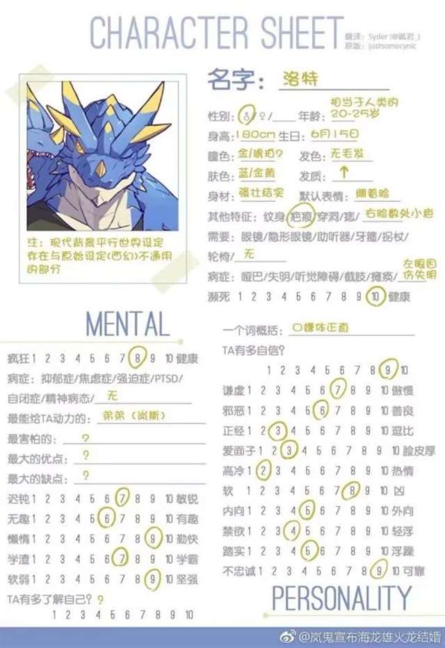 岚鬼大神的小漫画洛特×岚斯漫画欣赏