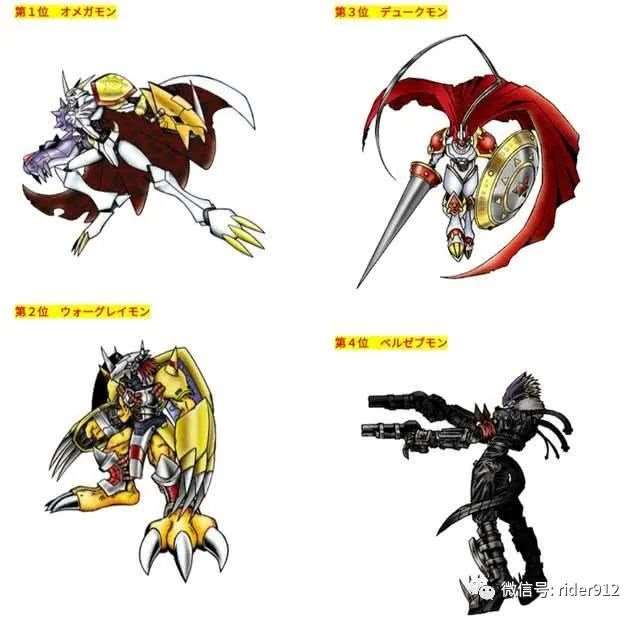 数码宝贝中人气最高的数码宝贝