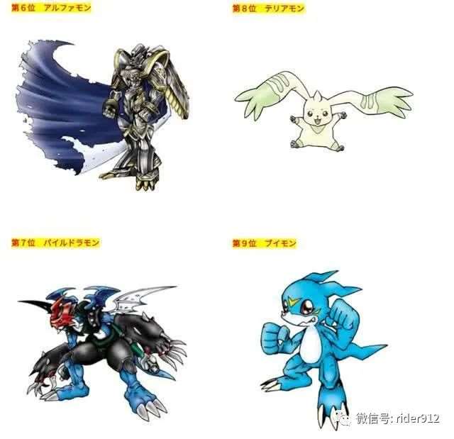 数码宝贝中人气最高的数码宝贝