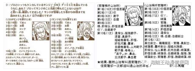  海贼王中草帽团索隆山治恩怨史