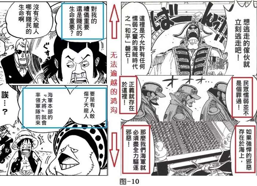 海贼王青雉与赤犬决斗的真正原 因