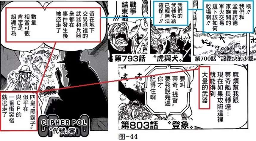 海贼王青雉与赤犬决斗的真正原 因