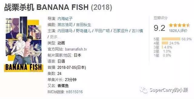 吉田秋生巅峰的作品《战栗杀机》，冷硬的笔触，流淌着脉脉温情