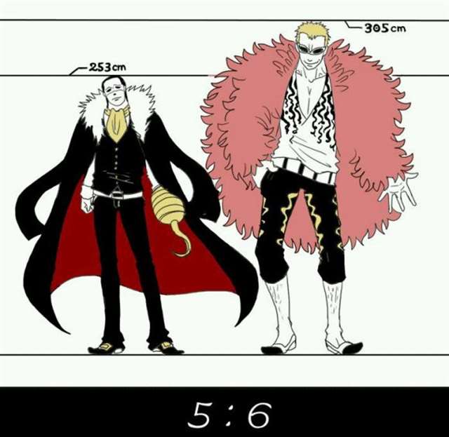 海贼王唐鳄百度贴吧滑头狗p站唐鳄向的图