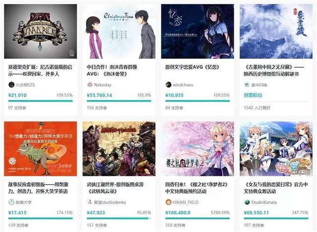 国产Galgame 敢问路在何方？