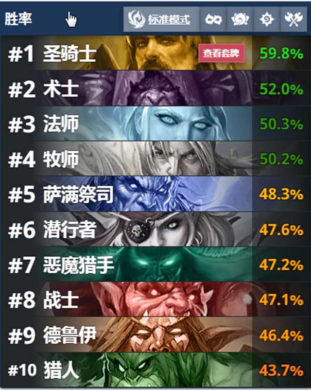 《英雄联盟手游》，年内会上国服！