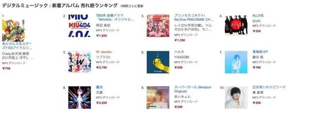 《偶像梦幻祭》不光是个游戏，某种角度上是小说，是音乐，也是动画片