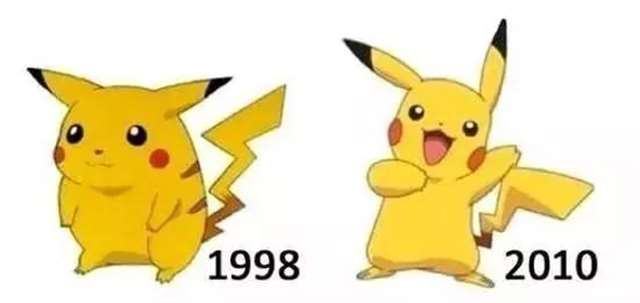 儿时的动漫主角都整容了你还认识吗