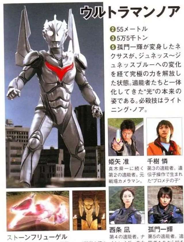 迪迦奥特曼是平成系的巅峰