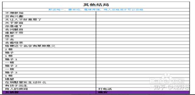 乙女游戏蝶之毒华之锁详细讲解