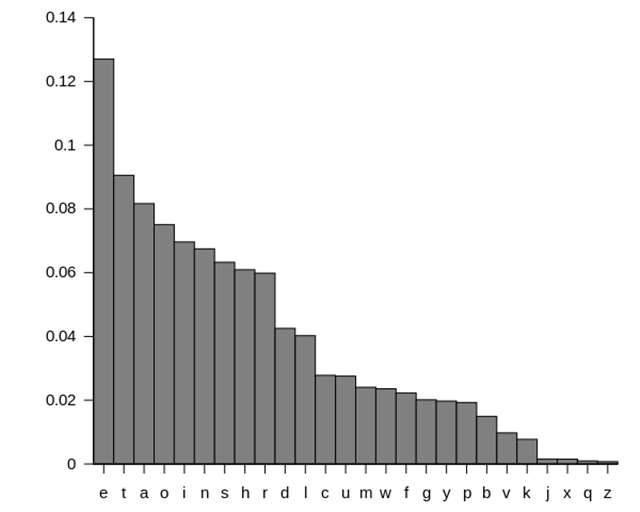 《紫罗兰永恒花园》：京都到底在PV里写了什么？