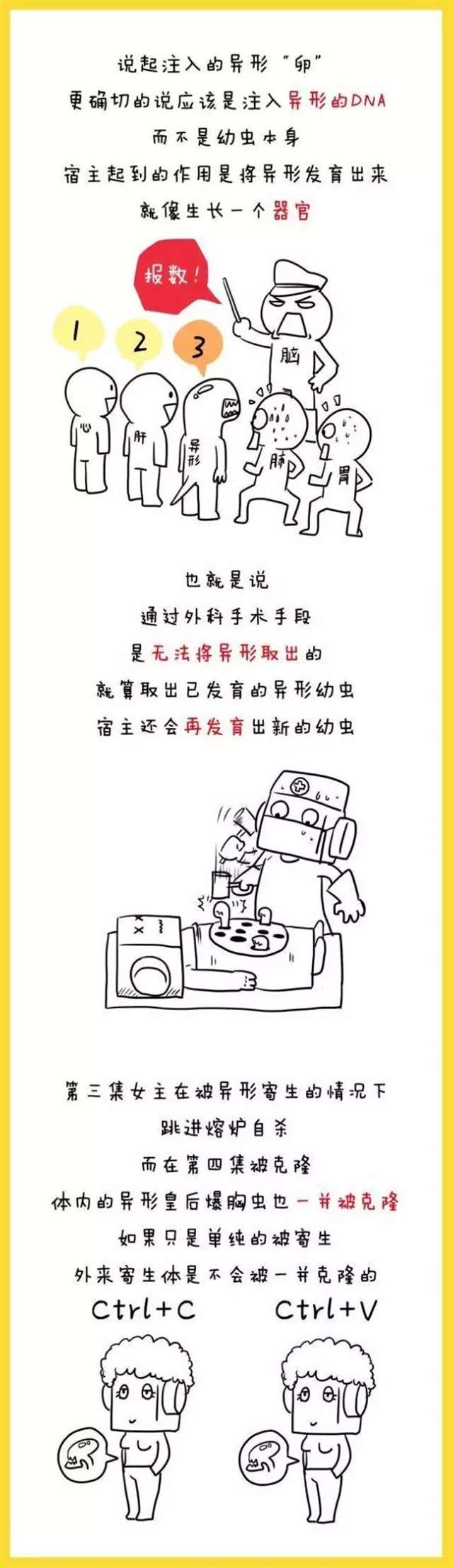 漫画解析异形「抱脸虫」