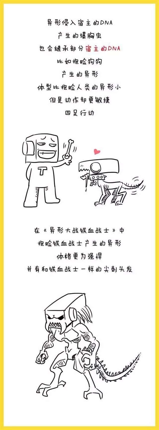 漫画解析异形「抱脸虫」