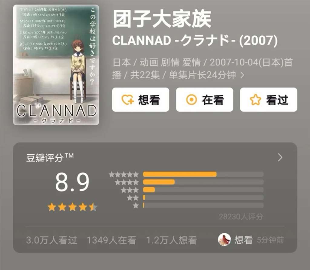 大名鼎鼎的治愈爱情番《CLANNAD》（团子大作战）