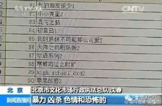 要禁止播放日本动画名单