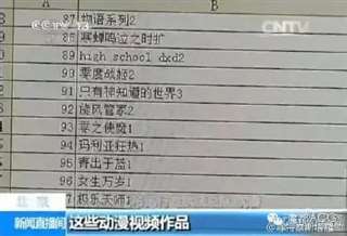 要禁止播放日本动画名单