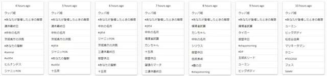 戴上王冠华丽变身的“库巴公主”悄然走红