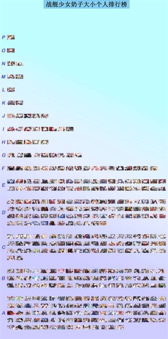 战舰少女r练船表2021【战舰少女r吧】