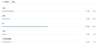 关于祭品的专题。。。你懂的