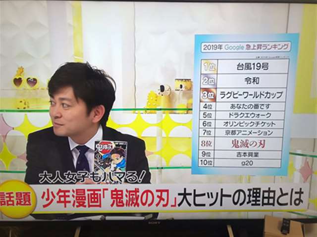 日本影史第一!鬼灭之刃》