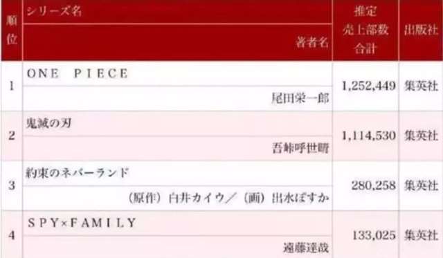 《调教咖啡厅》改名为《咖啡厅》