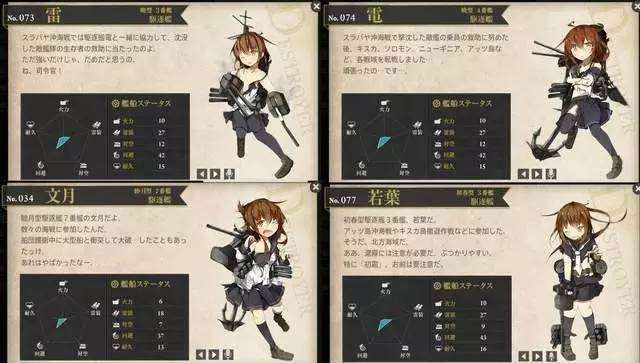 来盘点一下那些容易让人搞混的ACG的三次元角色