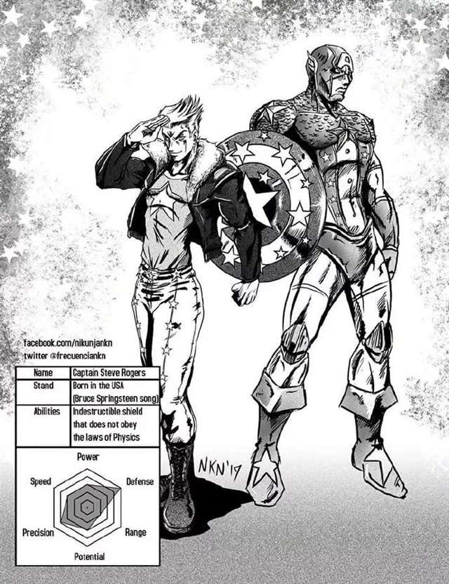 JOJO不是二次元？好好看片，没事儿别瞎BB。