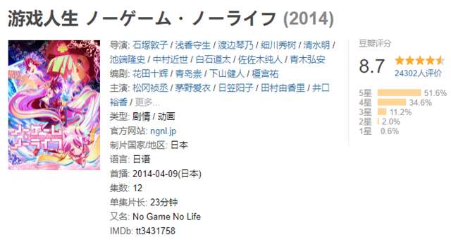 一部入坑必备的极致烧脑动漫《游戏人生》