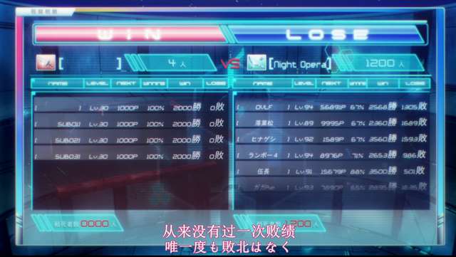 一部入坑必备的极致烧脑动漫《游戏人生》